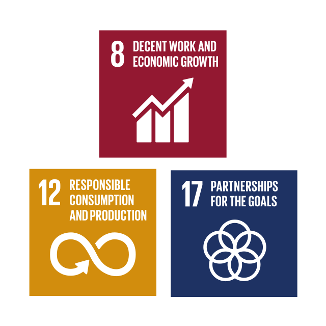 Icons for Global Goals 8, 12 and 17 guiding the event’s sustainability efforts.